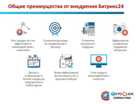 Организация и контроль бизнес-процессов