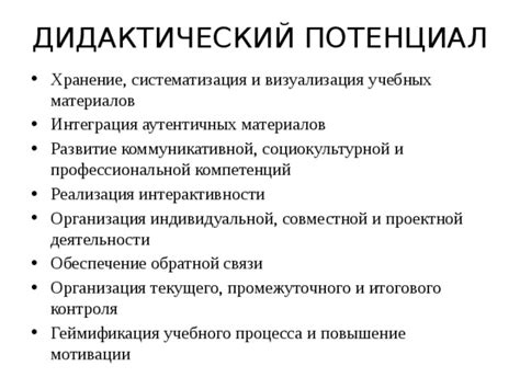 Организация и систематизация учебных материалов