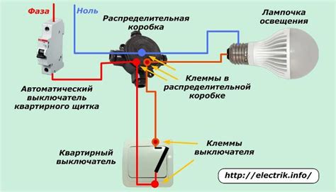 Организация освещения и режима света