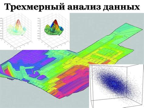 Организация последовательности отображения изображений