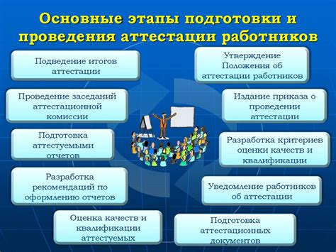 Организация рабочего пространства как ключевой фактор повышения эффективности