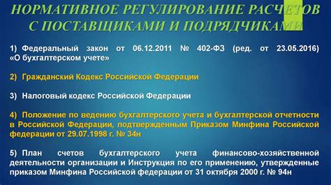 Организация сотрудничества с поставщиками: составление контрактов и договоров