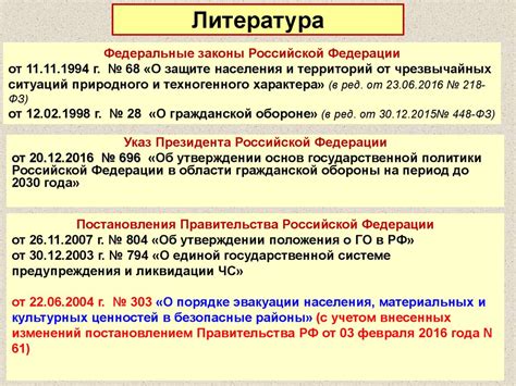 Организация тренировок и мероприятий в академии эпической онлайн-игры