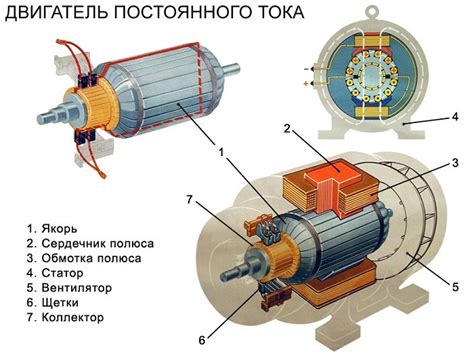 Освобождаем двигатель от излишней нагрузки