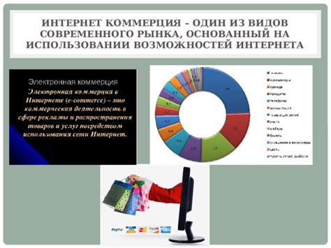 Освоение возможностей современного интернет-браузера
