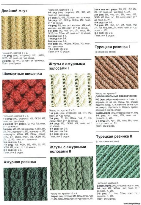 Освоение основных методов изготовления вязаных изделий спицами