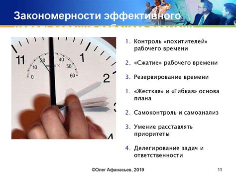 Освоение техник эффективного использования времени