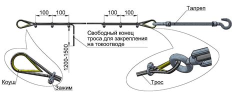 Ослабление гайки на механизме, отвечающем за натяжение троса