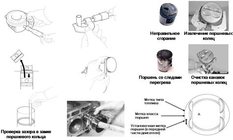 Осмотр и измерение состояния поршня и поршневого пальца