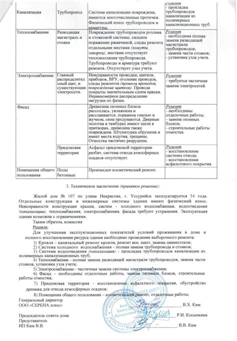 Осмотр территории и здания в процессе проверки легальности строительства