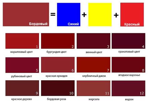 Основа для формирования оранжевого цвета: подбор и смешивание пигментов