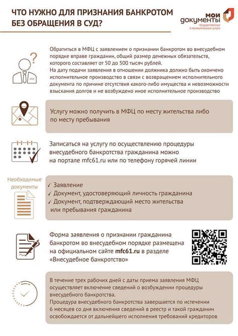 Основная информация о процедуре