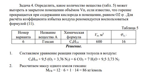 Основная формула для расчёта степени освещенности в помещении