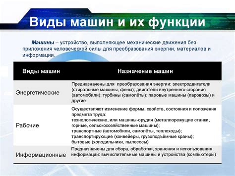 Основное понятие о механизме ОЭСР: его сущность и значение