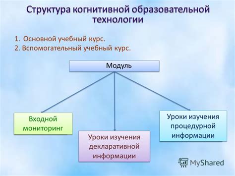Основной курс информации