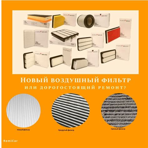 Основной принцип действия и функциональность 