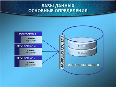 Основные аспекты баз данных и их значимость