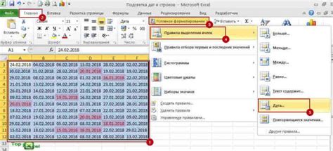 Основные варианты правил форматирования в Excel