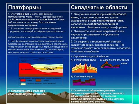 Основные виды платформ для СКБ и их уникальные особенности