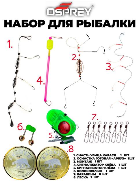 Основные виды снастей для поимки карпа