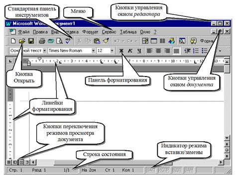 Основные возможности и функции инструментов агитационного листа в программе Microsoft Word