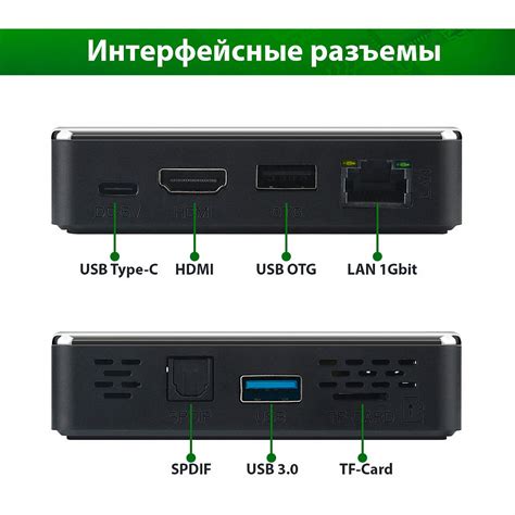 Основные возможности и функции консоли Ugoos X4Q Pro