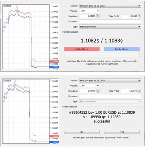 Основные возможности и функциональность тестирующего модуля в MetaTrader 4