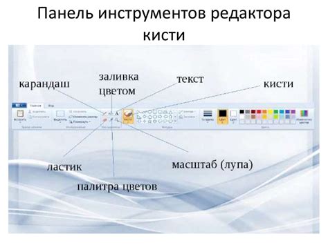 Основные возможности кейтаро