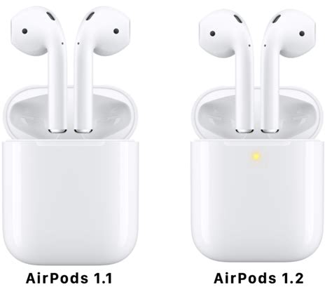 Основные возможности последней модели AirPods