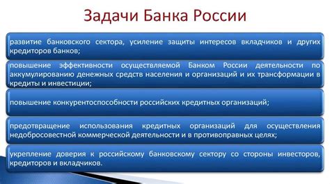 Основные задачи Банка России