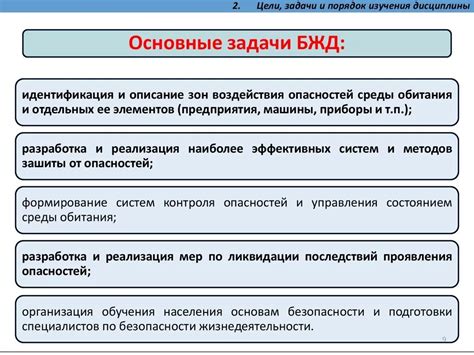 Основные задачи и цели изучения предмета