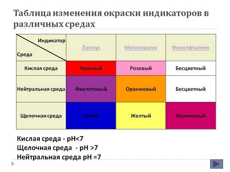 Основные индикаторы подлинного патча