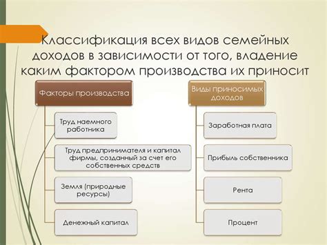 Основные источники доходов в Anno 1404 и их влияние на налоговую систему