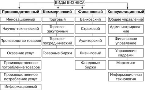 Основные компоненты для создания собственного мини-биокамина