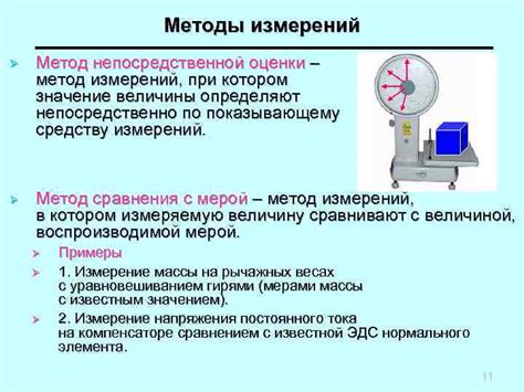 Основные компоненты и средства измерения в методе