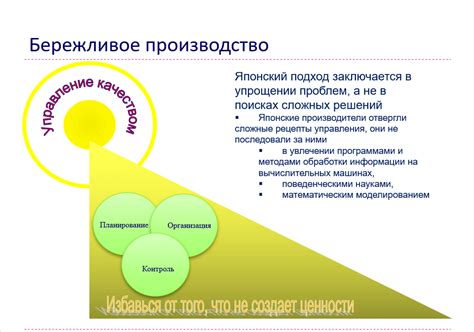 Основные концепции и понятия: шаг за шагом
