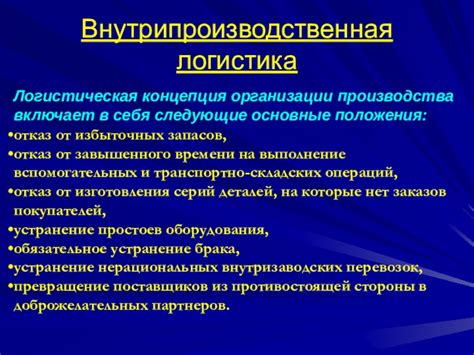 Основные методы избавления от избыточных пространств