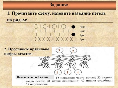 Основные методы увеличения количества петель при создании манишки: незаменимые приемы