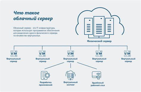 Основные методы удаления облачного хранилища на устройствах с операционной системой Android