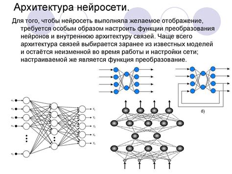 Основные механизмы и алгоритмы работы нейронных сетей