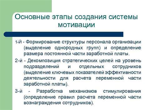 Основные мотивации создания этого символического произведения