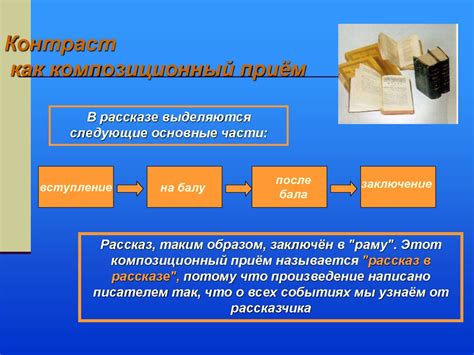 Основные мотивы нечеткого определения образов перед глазами