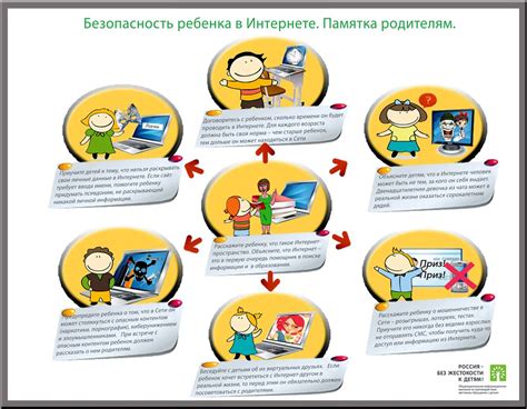 Основные опасности и ограничения при применении карточной копилки