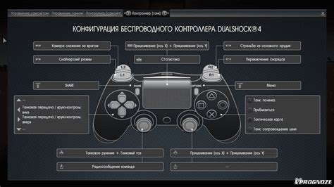 Основные особенности и выгоды настройки площадки в Вар Тандер
