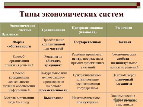 Основные особенности и преимущества системы КГТС