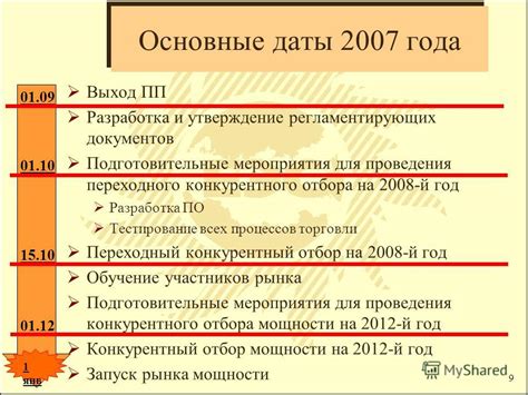Основные подготовительные мероприятия