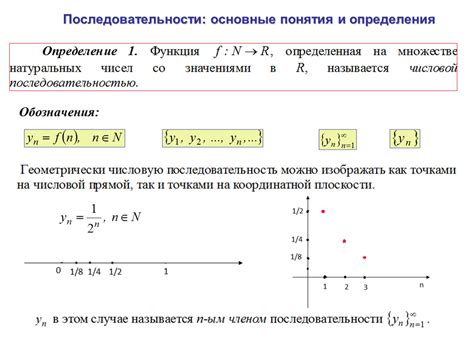 Основные понятия и описание побитового сдвига влево