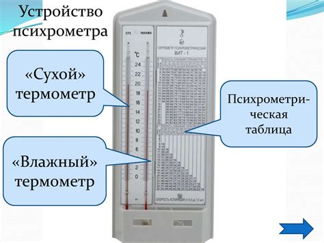 Основные понятия и способы измерения относительной влажности воздуха