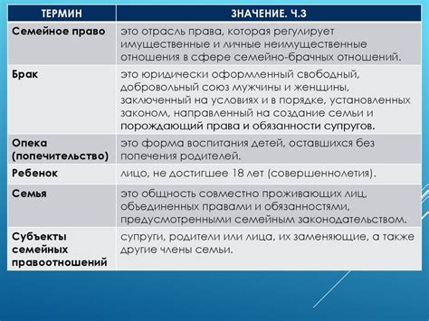 Основные понятия и термины, используемые в отчетности налоговых органов