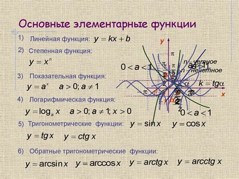 Основные понятия и функции COM порта